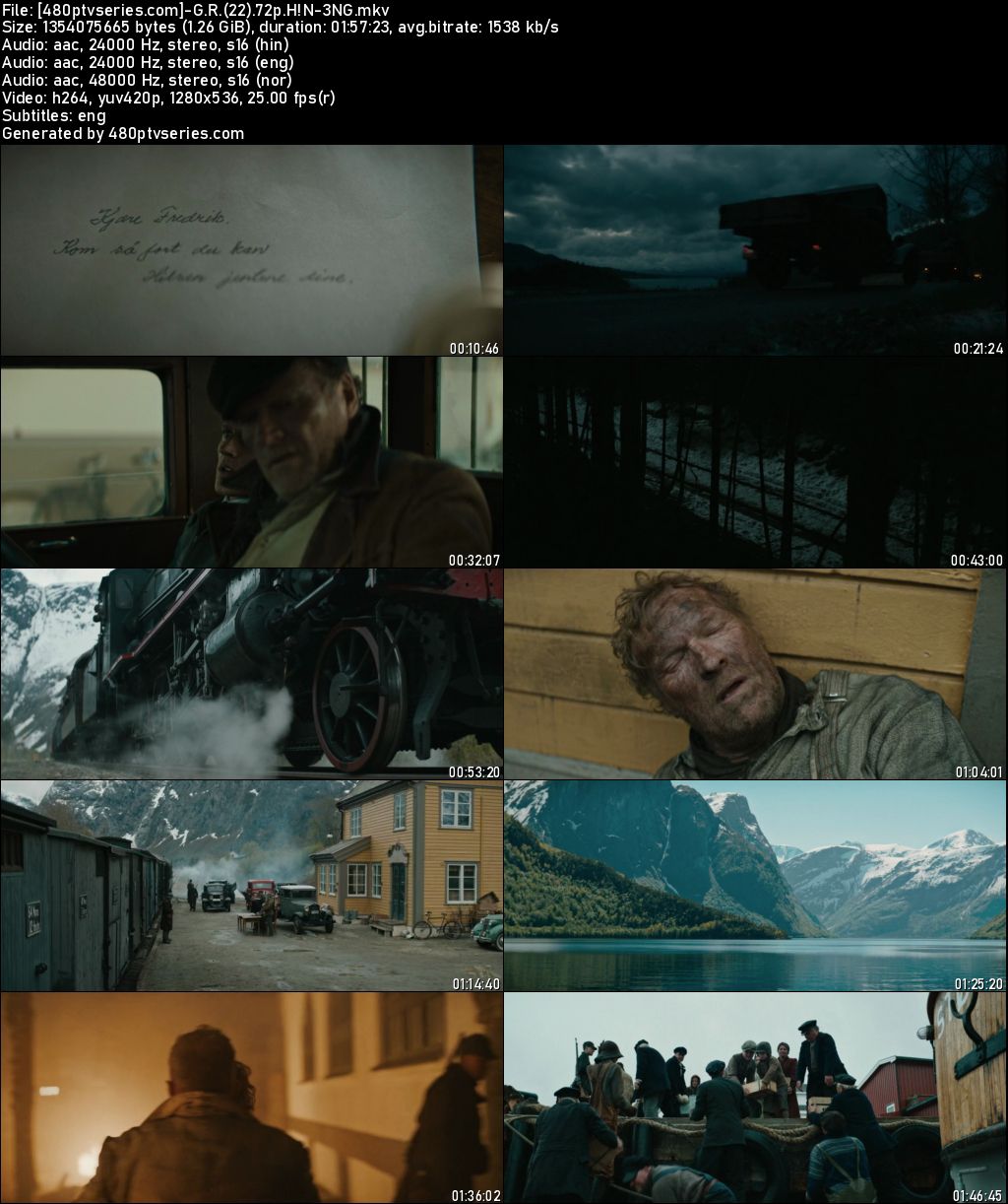 Watch Online Free Gold Run (2022) Full Hindi Dual Audio Movie Download 480p 720p WebRip