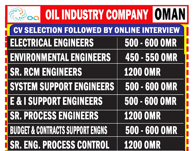 Oil and gas Jobs in Oman - Online Interview