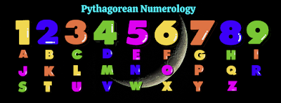 Pythagorean Numerology