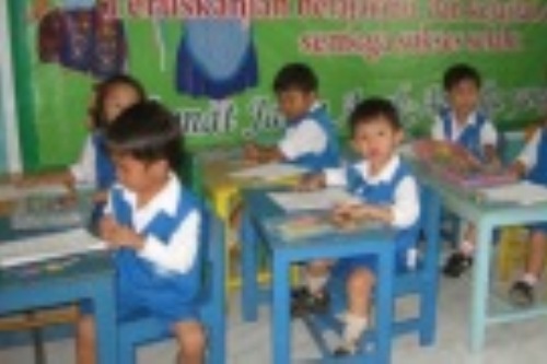 Pendidikan Di Indonesia Mematikan Kreativitas Anak