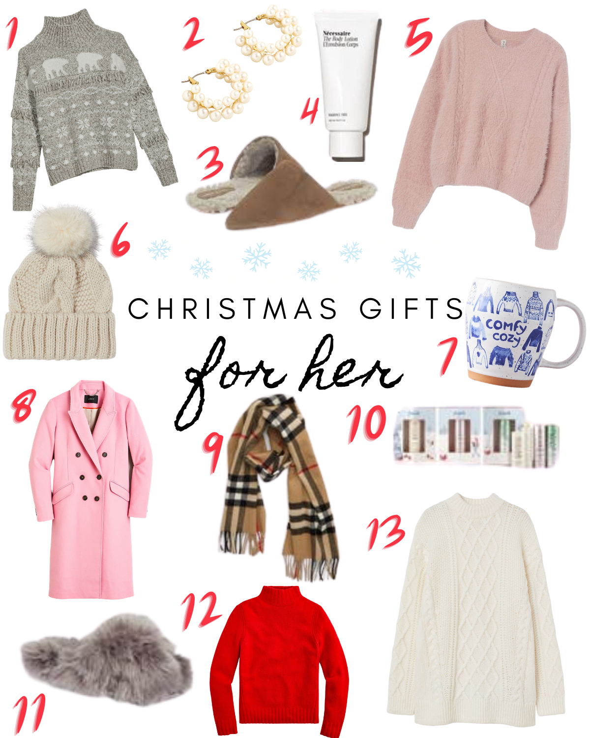 Christmas Gift Guides For Him & Her