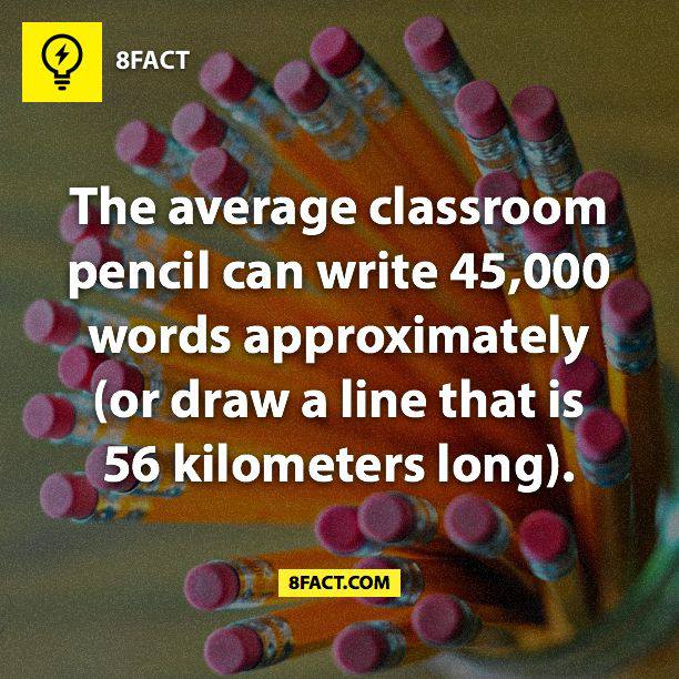 The average classroom pencil can write 45.000 words approximately (or draw a line that is 56 kilometers long).