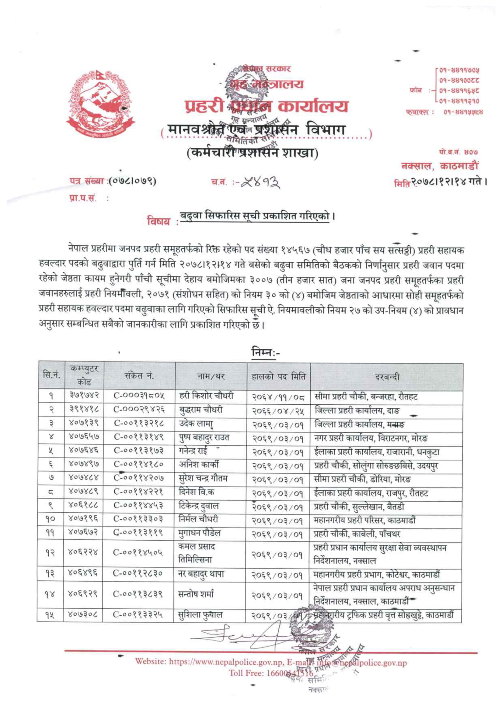 Nepal Police AHC 2078-12-14 Promotion Recommend List