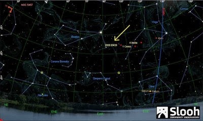 Localização do asteroide 2000 EM 26