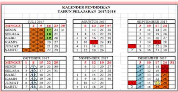 Kalender Pendidikan 2019 2019  Jenjang TK SD  SMP SMA SMK 