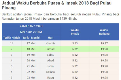 waktu berbuka puasa pulau pinang 2017