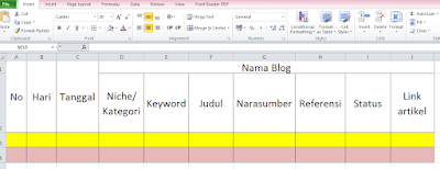 monthly plan untuk blog