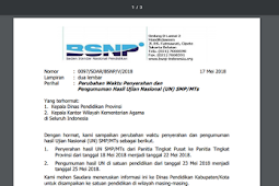 SE 0097/SDAR/BSNP/V/2018 Perubahan Waktu Penyerahan dan Pengumuman Hasil Ujian Nasional (UN) SMP/MTs