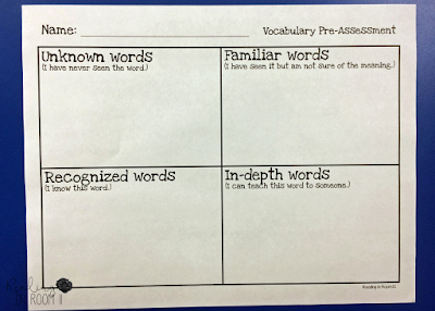  I want to share my favorite vocabulary activity with you!  One of the great things about this Vocabulary Graphic Organizer is that it can be used K-5 and across all subject areas.  There is a free copy of the organizer later in this post.