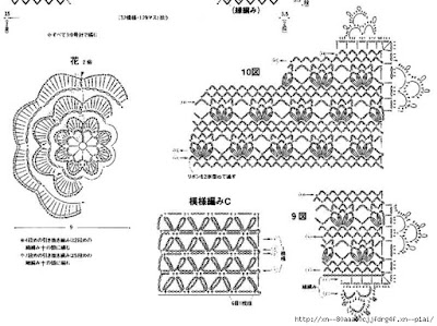 crochet blouse, crochet blouse free diagram, crochet patterns, crochet summer tunic patterns for free, crochet tops patterns, free crochet patterns to download, free crochet tank top patterns, 