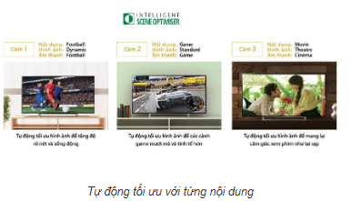 7. Intelligent Scene Optimiser