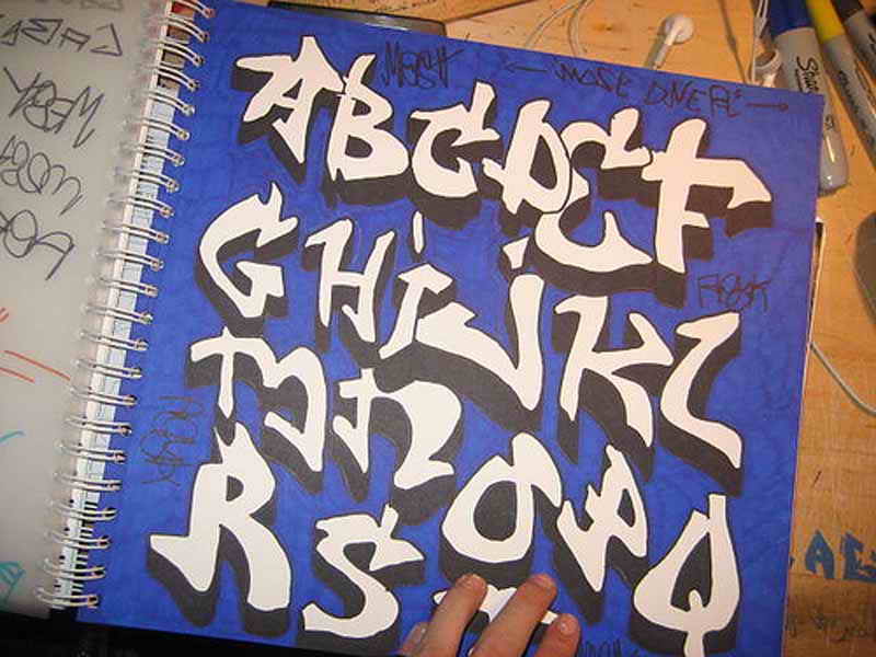 graffiti letters fonts. Graffiti font A-Z alphabet