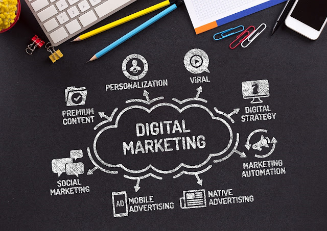 Digital Marketing