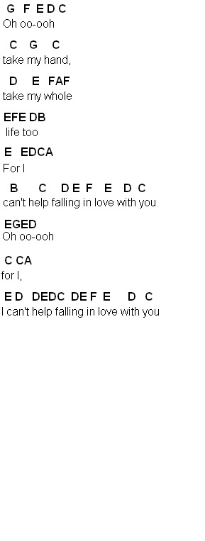 Flute Sheet Music Can T Help Falling In Love Flute Sheet Music Can T Help Falling In Love