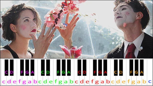 My Alcoholic Friends by The Dresden Dolls Piano / Keyboard Easy Letter Notes for Beginners