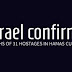 Israel confirms deaths of 31 hostages in Hamas custody
