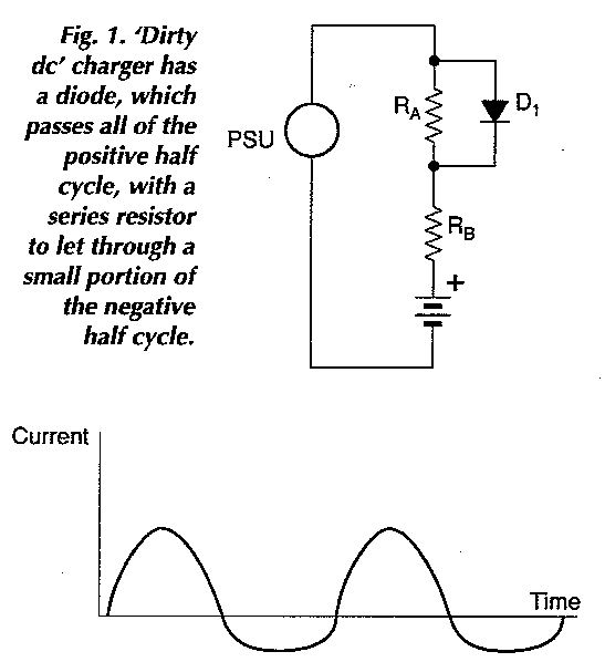 battery regeneration charger
