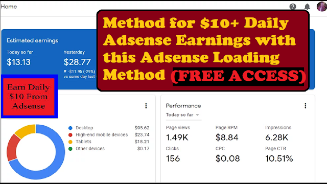 Method for $10+ Daily Adsense Earnings with this Adsense Loading Method