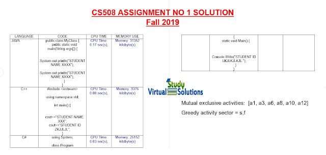 CS508 Assignment No 1 Solution Sample Preview Fall 2019