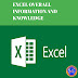 Microsoft Excel (Full Explanation)