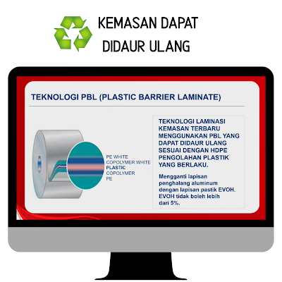 Kemasan 100% dapat didaur ulang