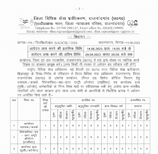 CG RAJNANDGAON GOVT OFFICIAL JOB 2023 | छत्तीसगढ़ के राजनांदगांव में ऑफिस जॉब के लिए तृतीय एवं चतुर्थ श्रेणी की वेकेंसी