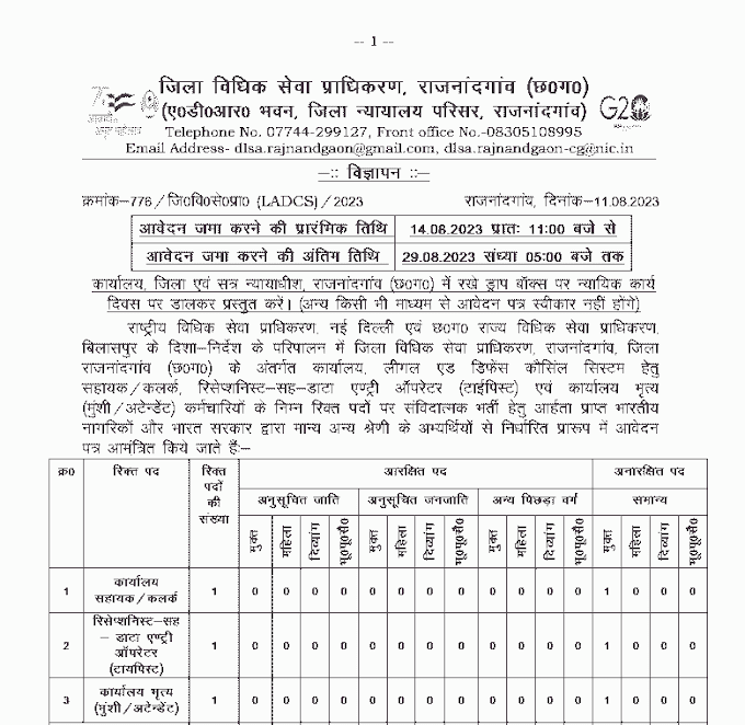 CG RAJNANDGAON GOVT OFFICIAL JOB 2023 | छत्तीसगढ़ के राजनांदगांव में ऑफिस जॉब के लिए तृतीय एवं चतुर्थ श्रेणी की वेकेंसी