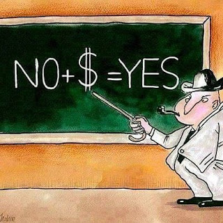 What if Someone Says No? Reality of No into Yes.