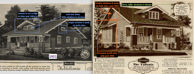 Early vs later Sears Vallonia model infographic