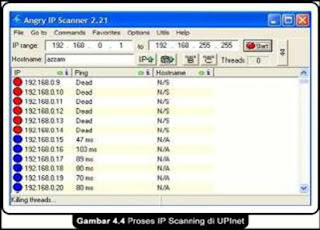 Gambar 5.1: Jendela Utama IP scanner