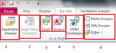 Access Menülerinin Tanıtımı-1