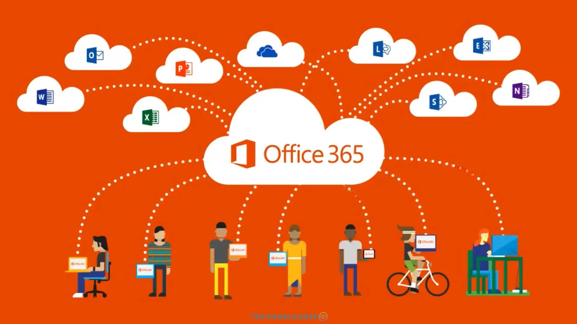 Chia sẻ Key Office 365 vĩnh viễn - Active bản quyền miễn phí