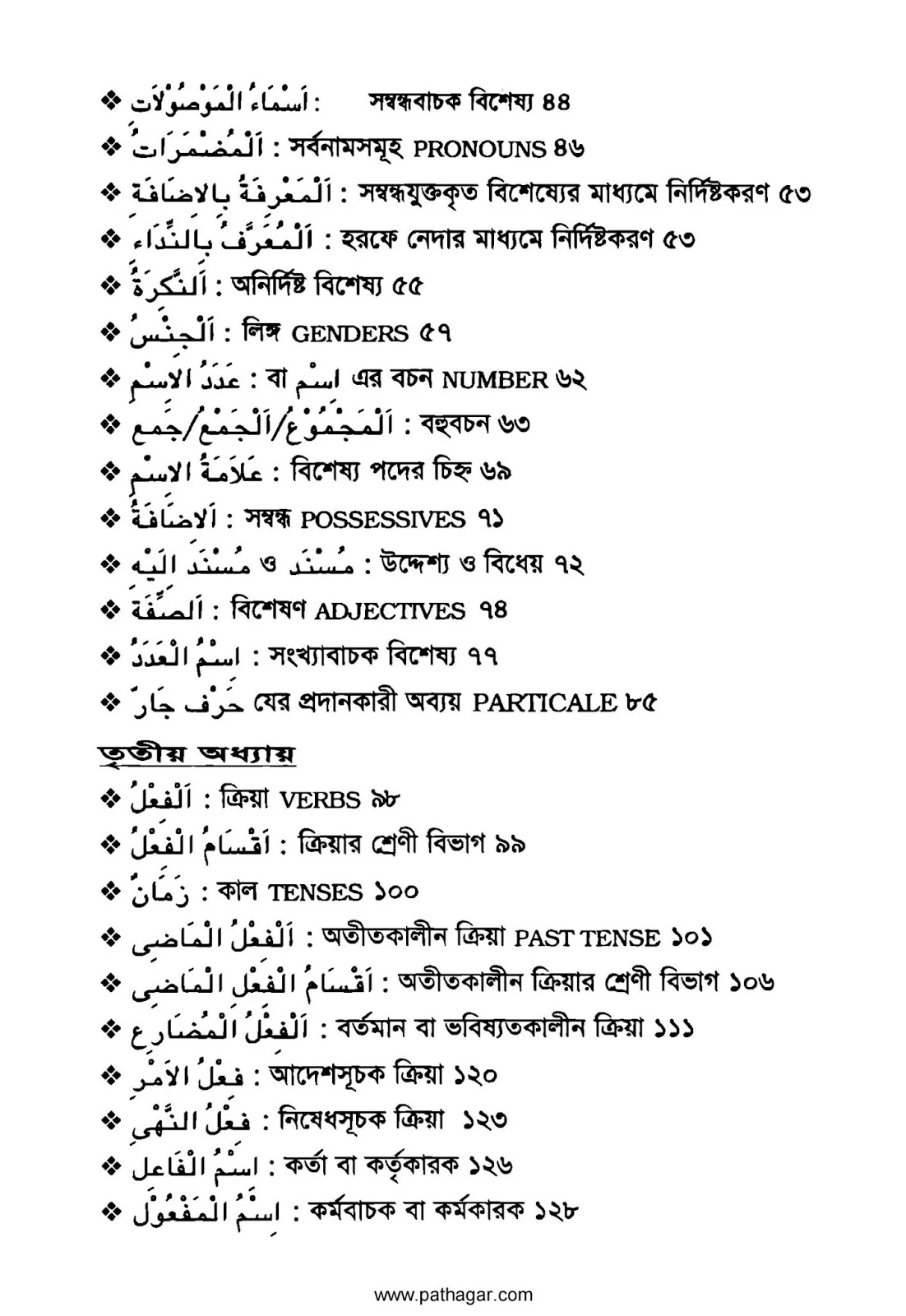 আরবি ব্যাকরণ pdf download- আরবি ব্যাকরণ বই