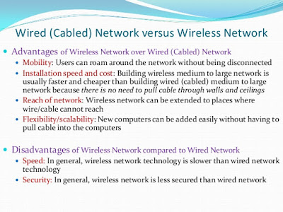 Advantages and Disadvantages of Wireless Networks