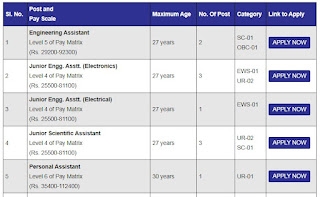 ARIES MTS, PA & JEA Recruitment 2023 16 Vacancies; Apply Online