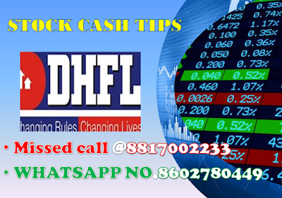 dhfl stock cash market