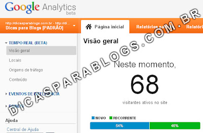 Google Analytics mostra numero de visitantes online