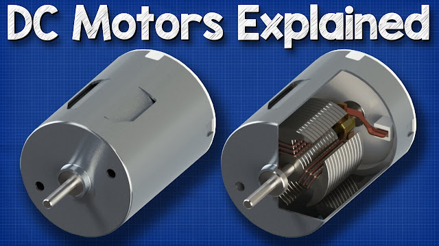 DC Motor Explained - Basic working principle how DC motor works