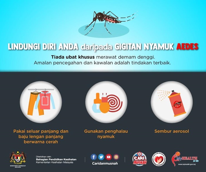  Karangan Pendek PT3 Langkah  Mencegah Nyamuk  Aedes 