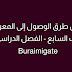 شرح درس من طرق الوصول إلى المعرفة (1) : الفطرة للصف السابع للفصل الدراسي الثاني