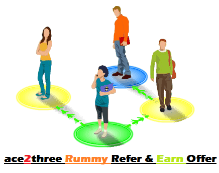 Ace2Three Rummy Referral Code 2020 : Refer & Earn Upto Rs.15000