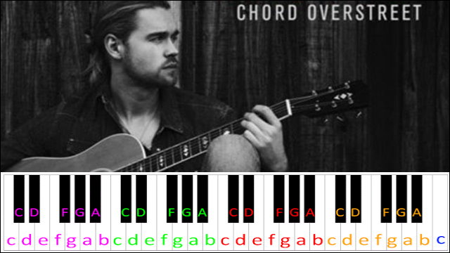 Hold On by Chord Overstreet Piano / Keyboard Easy Letter Notes for Beginners