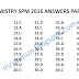 SPM Chemistry 2016 Paper 1 Answers