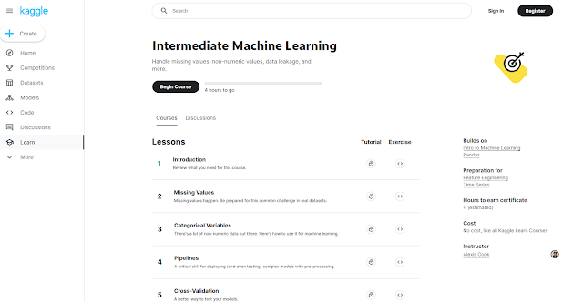 Intermediate Machine Learning