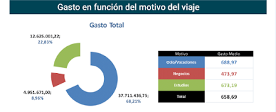 asesores económicos independientes 89-3 Javier Méndez Lirón