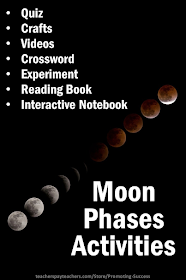 phases of the moon teaching printable activities