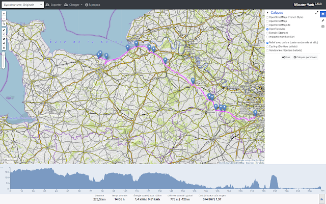 Voyage à vélo de Paris à la Normandie