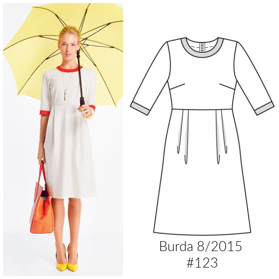 an image from Burda Style of a dress sewing pattern