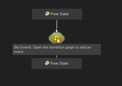 Transition Node