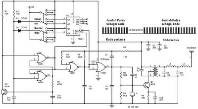 Schematic circuit diagram (wii/wiring diagram) for remote 